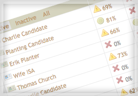 church planting
